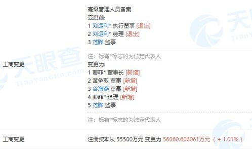 微博工商變更引關注 劉運利卸任法人，經營范圍新增動漫游戲與互聯網文化